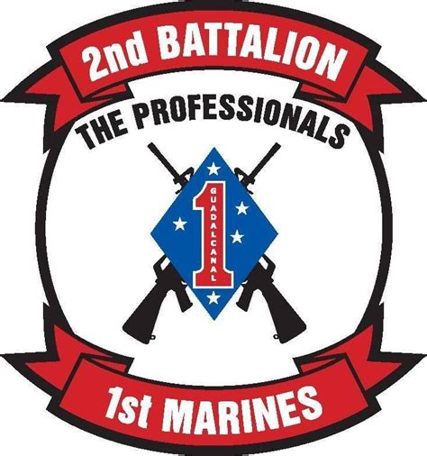 2nd Battalion 1st Marines Leadership